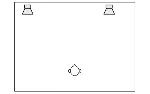 Bassreflex zu wandnah